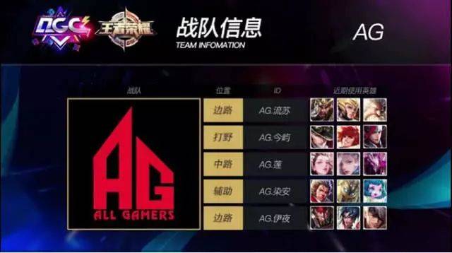 才是哈登未 才是哈登未