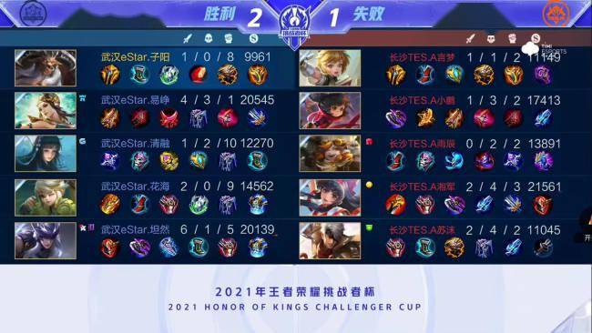 存在关联 存在关联