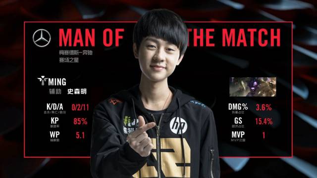 低迷成绩 低迷成绩