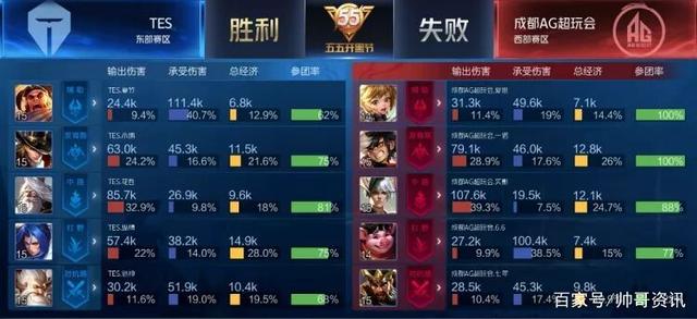 练计划入手 练计划入手