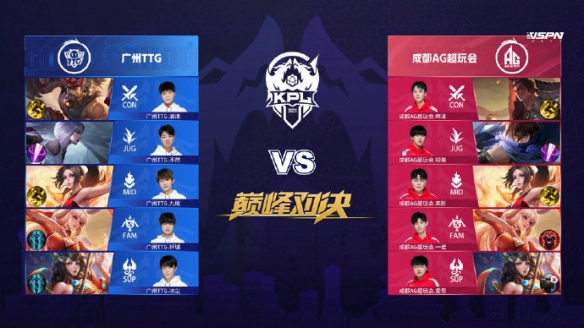 回合价值的 回合价值的