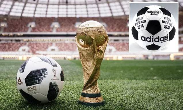 二次加速 二次加速