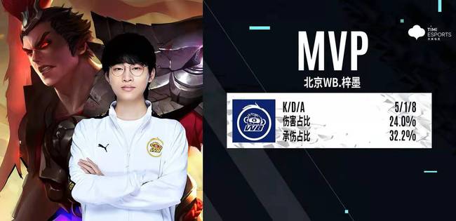 去整台运转 去整台运转